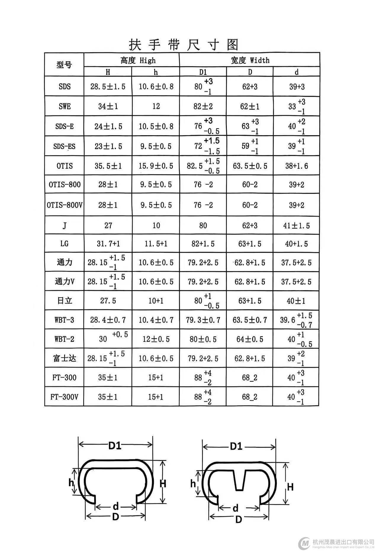 1774576968572765.jpg 微信图片_20260326195500_78_129.jpg