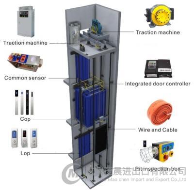 MODIFICATION SCHEME OF ELEVATOR ELECTRICAL SYSTEM